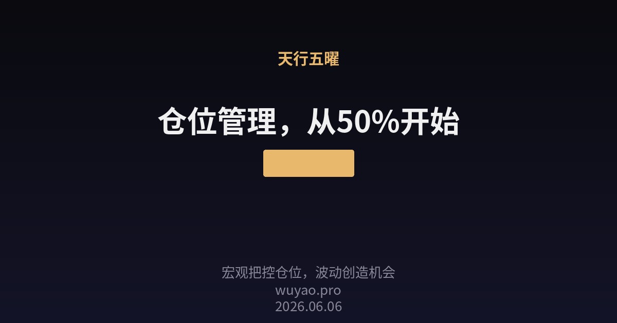 仓位管理，从50%开始