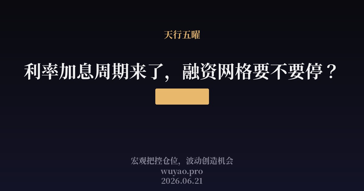 利率加息周期来了,融资网格要不要停?