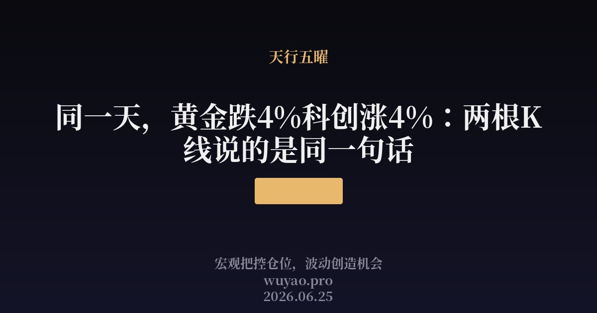 同一天,黄金跌4%科创涨4%:两根K线说的是同一句话