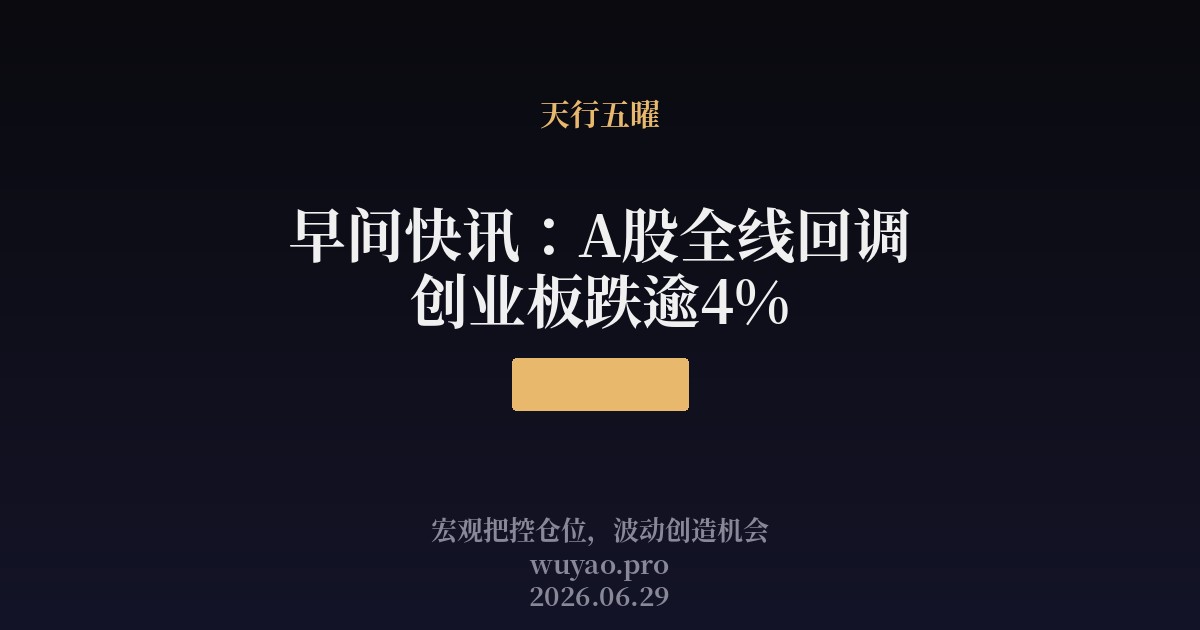 早间快讯：A股全线回调，创业板跌逾4%