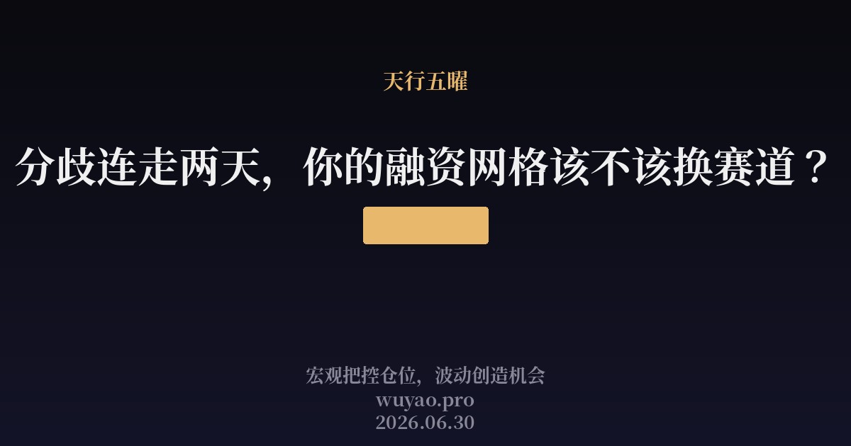 分歧连走两天,你的融资网格该不该换赛道?