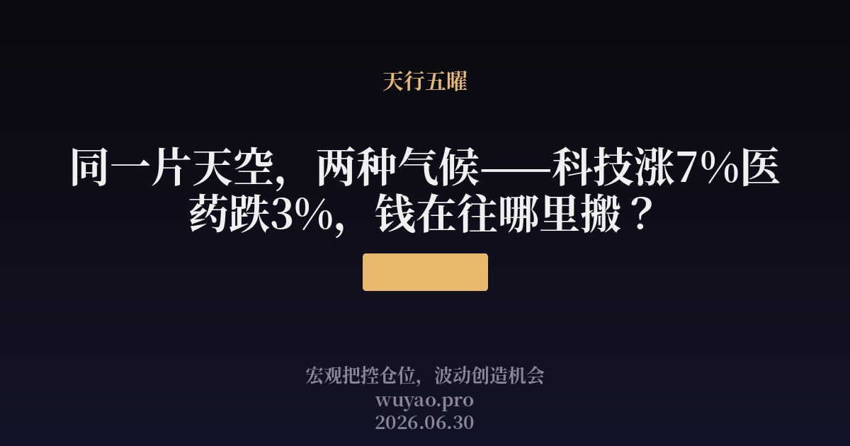 同一片天空,两种气候——科技涨7%医药跌3%,钱在往哪里搬?