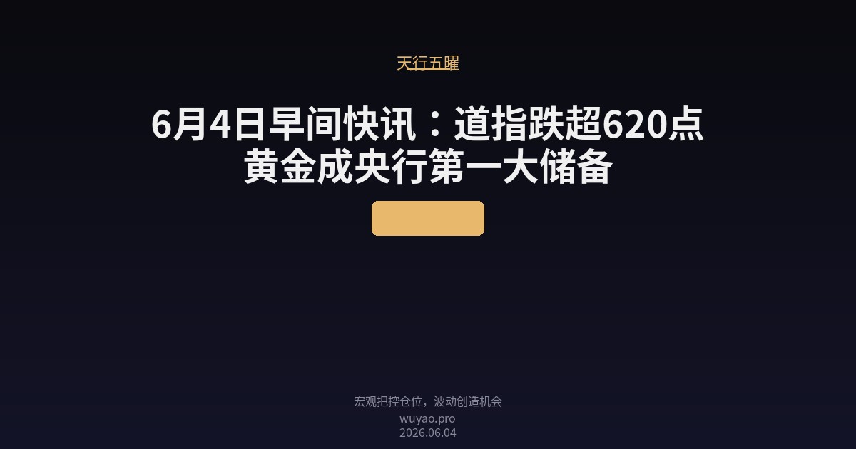 6月4日早间快讯