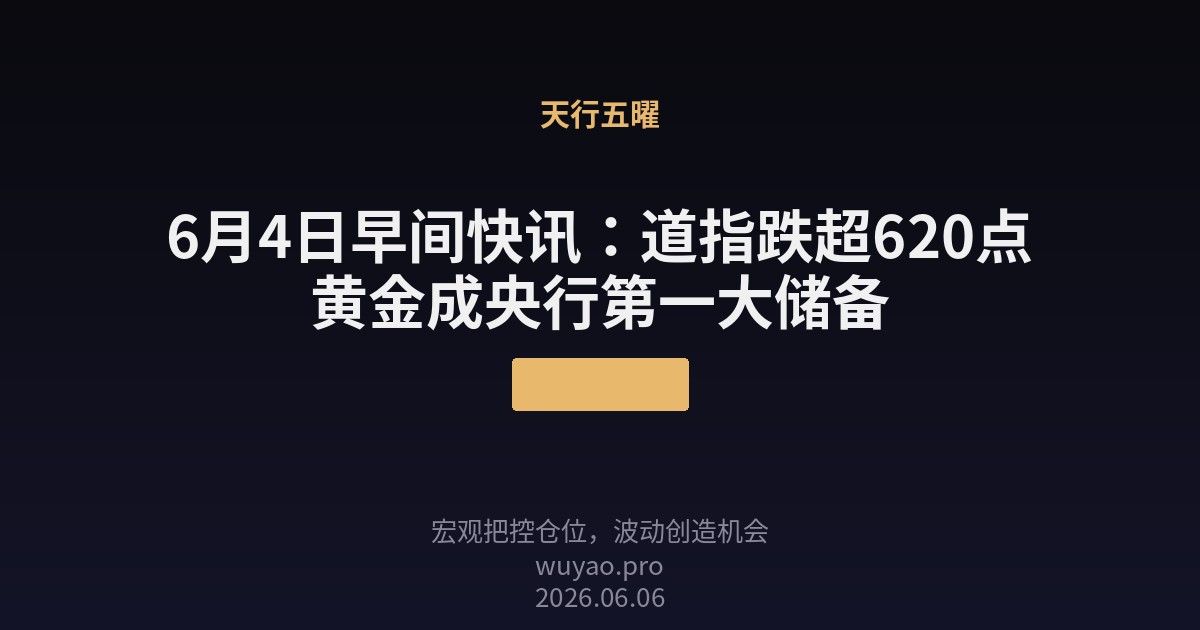 6月4日早间快讯:道指跌超620点 黄金