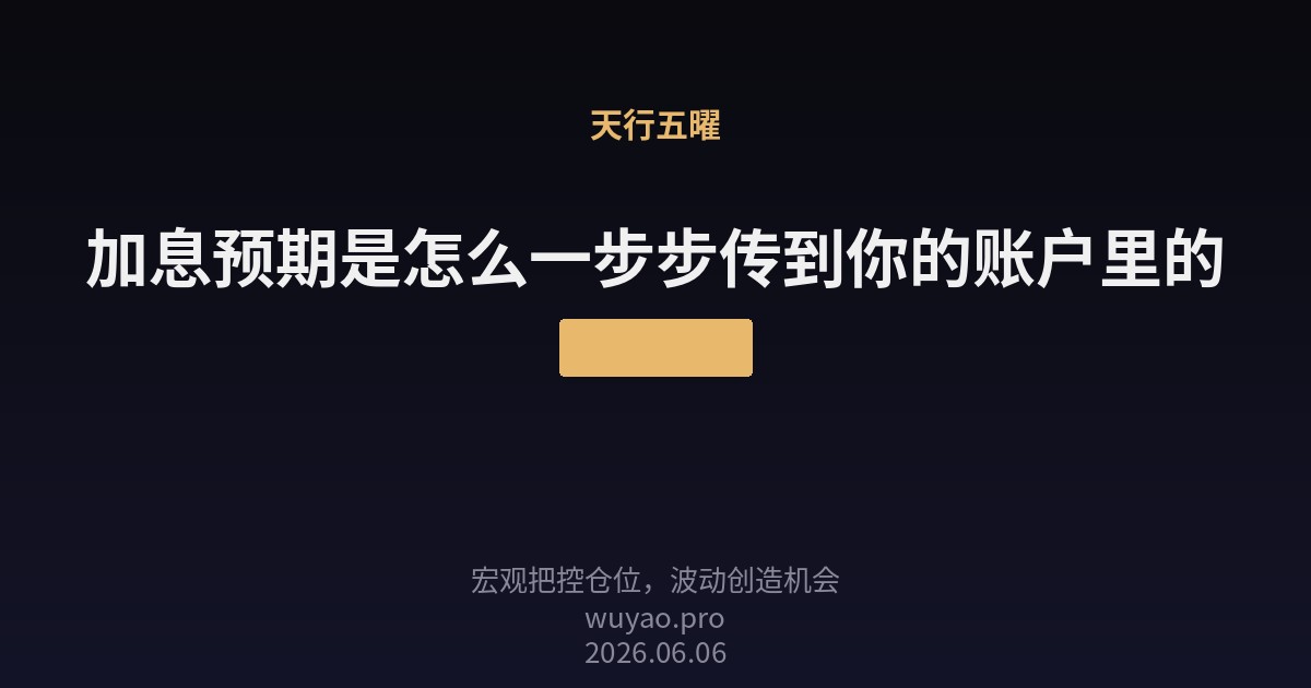 加息预期传导链