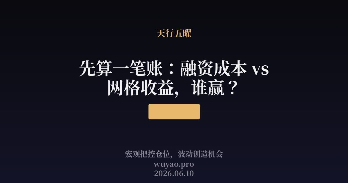 先算一笔账:融资成本 vs 网格收益,谁赢?