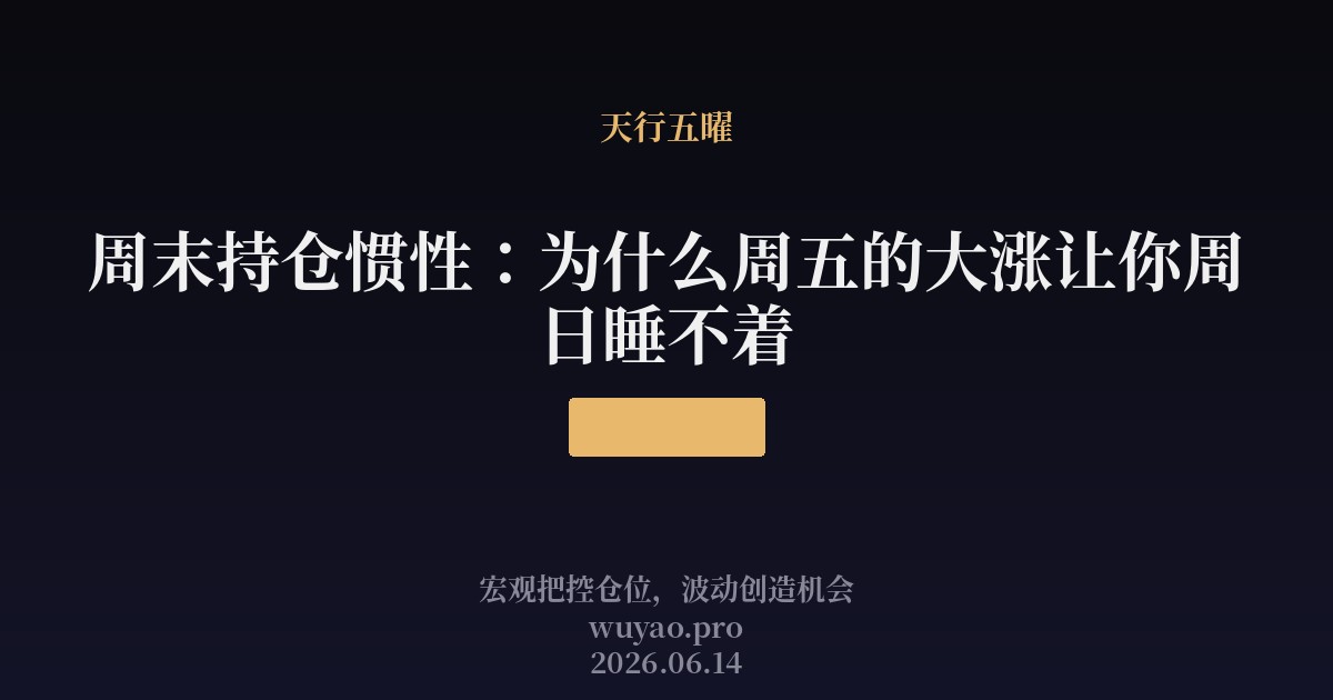 周末持仓惯性