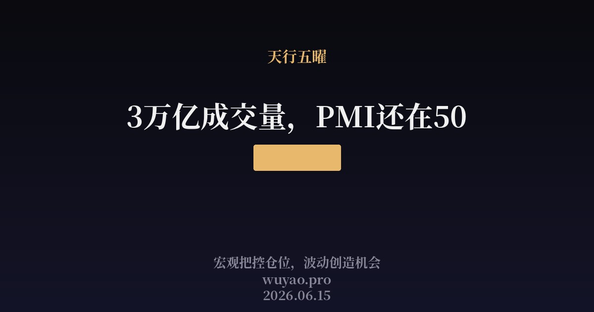 3万亿成交量,PMI还在50