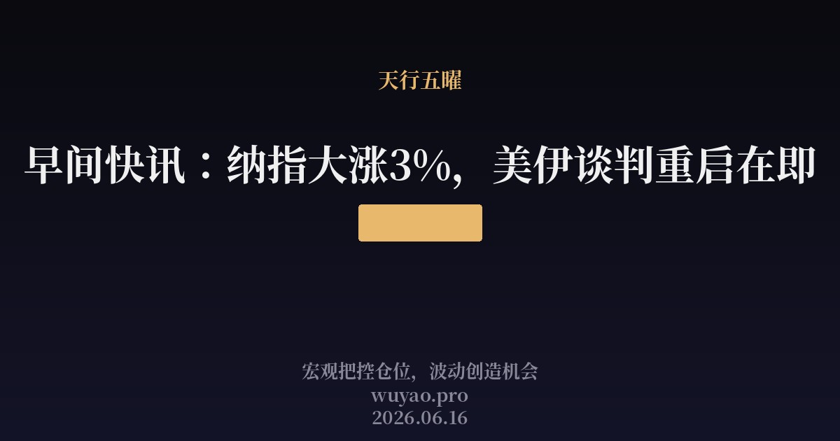 早间快讯