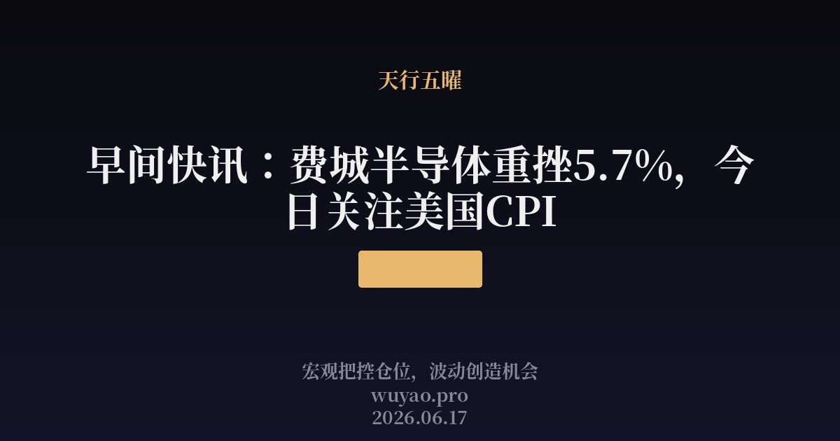 早间快讯