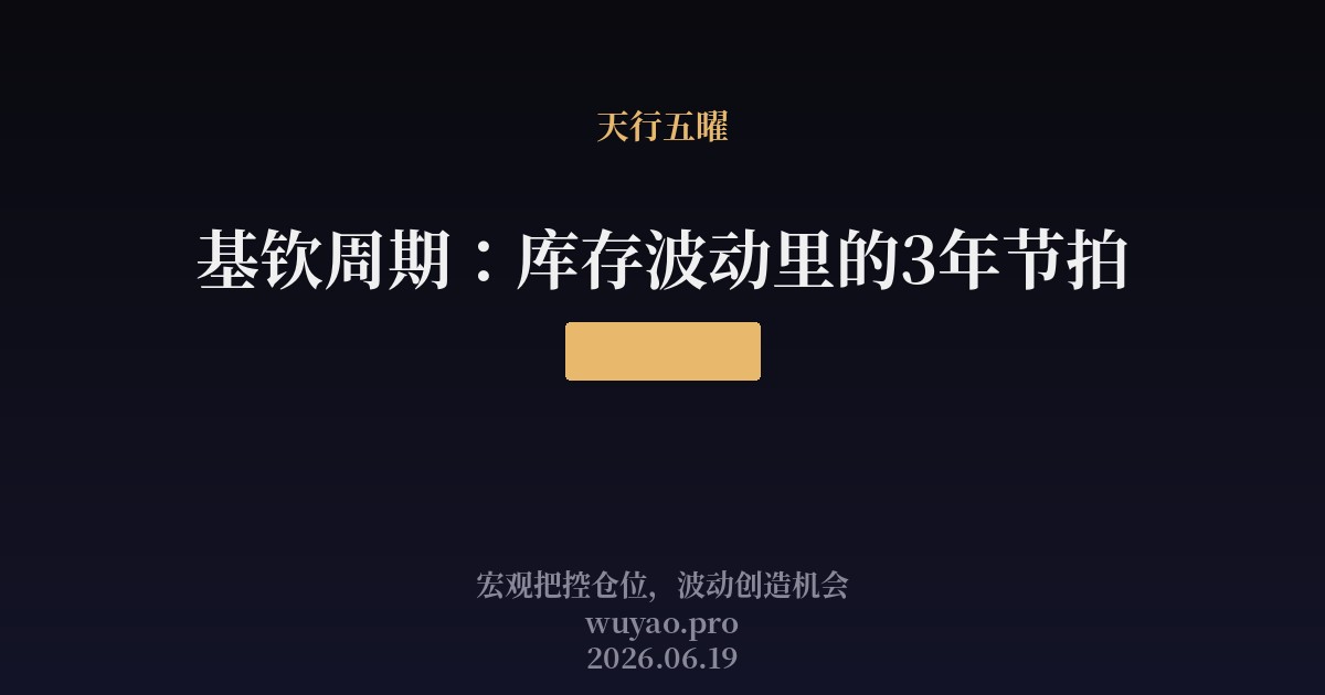 基钦周期:库存波动里的3年节拍