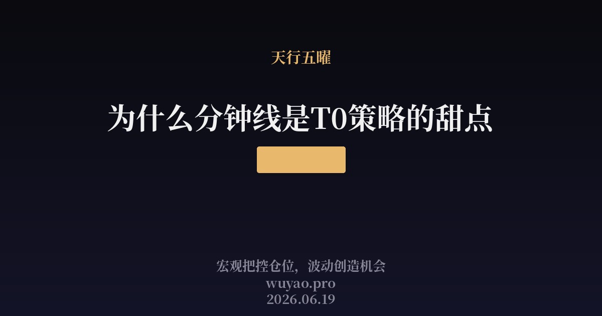 为什么分钟线是T0策略的甜点