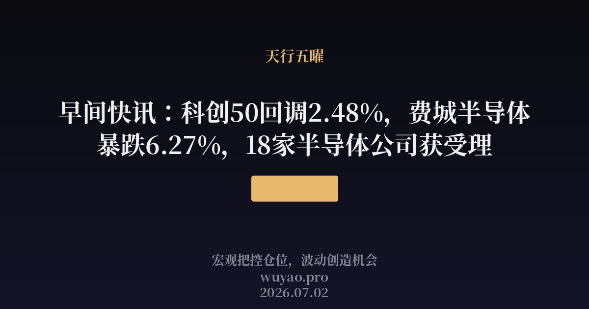 早间快讯：科创50回调2.48%，费城半导体暴跌6.27%，18家半导体公司获受理