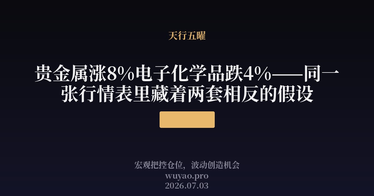 贵金属涨8%电子化学品跌4%——同一张行情表里藏着两套相反的假设