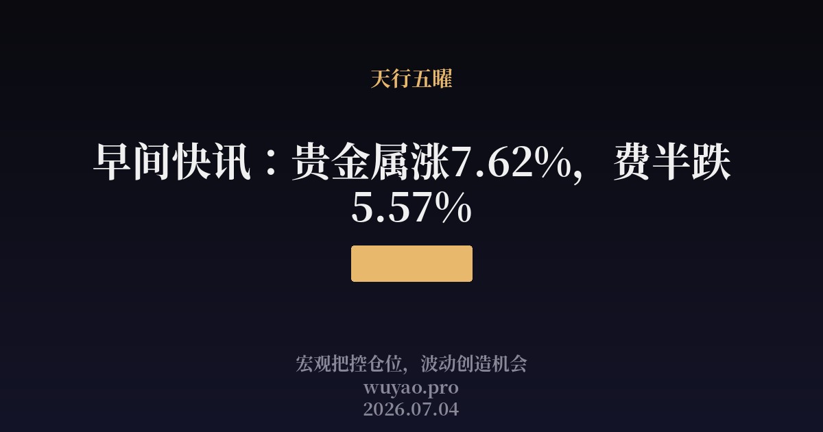早间快讯:贵金属涨7.62%,费半跌5.57%