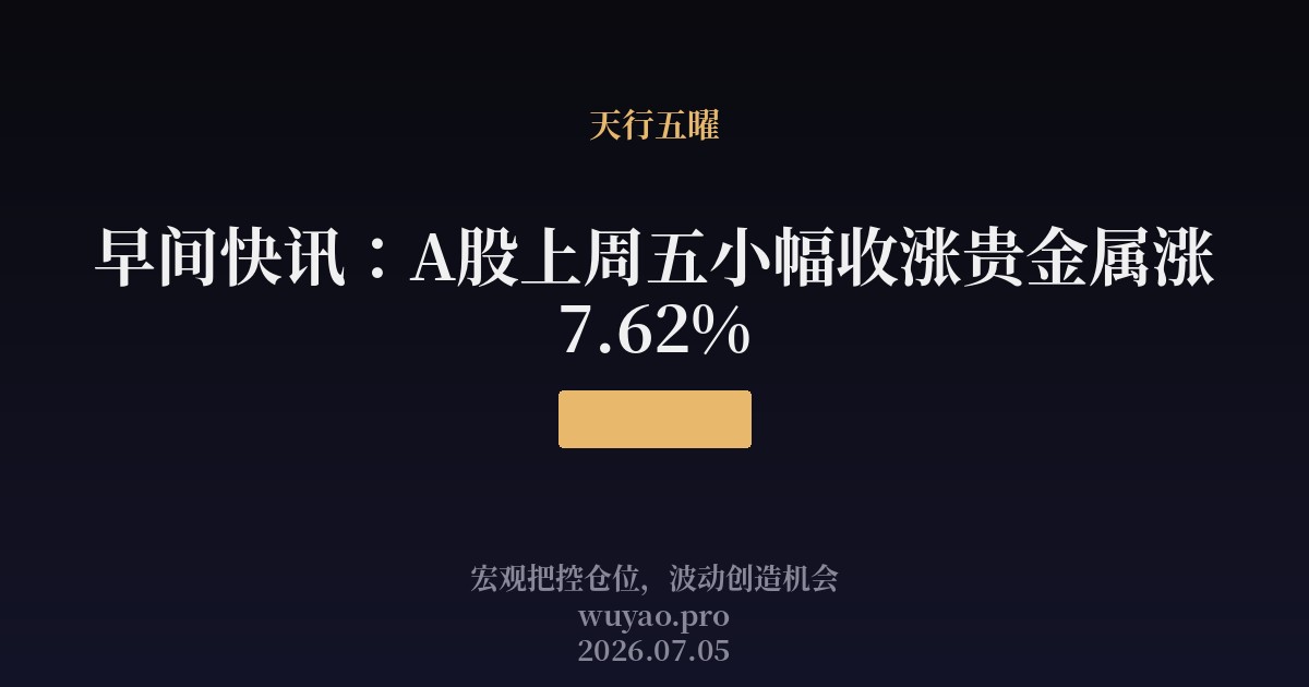 早间快讯