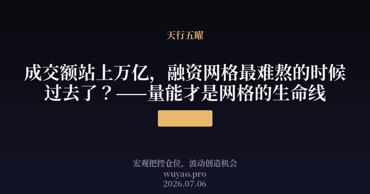 成交额站上万亿，融资网格最难熬的时候过去了