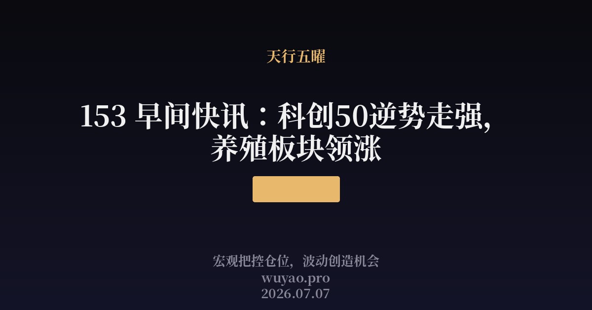153 早间快讯:科创50逆势走强,养殖板块领涨
