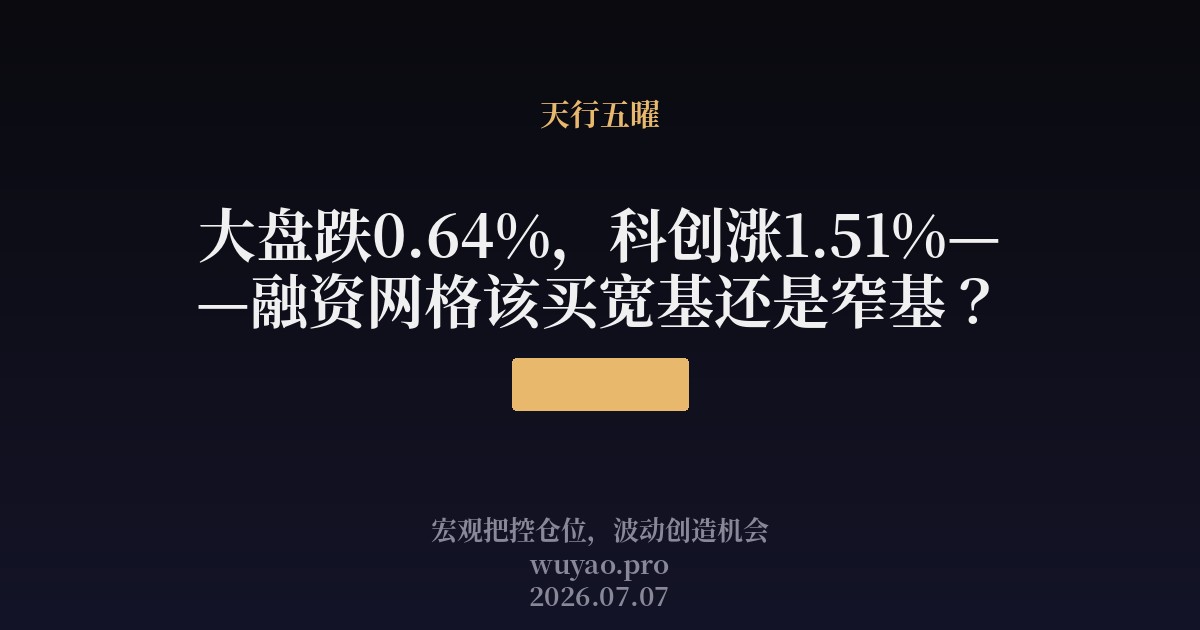 大盘跌0.64%,科创涨1.51%——融资网格该买宽基还是窄基?
