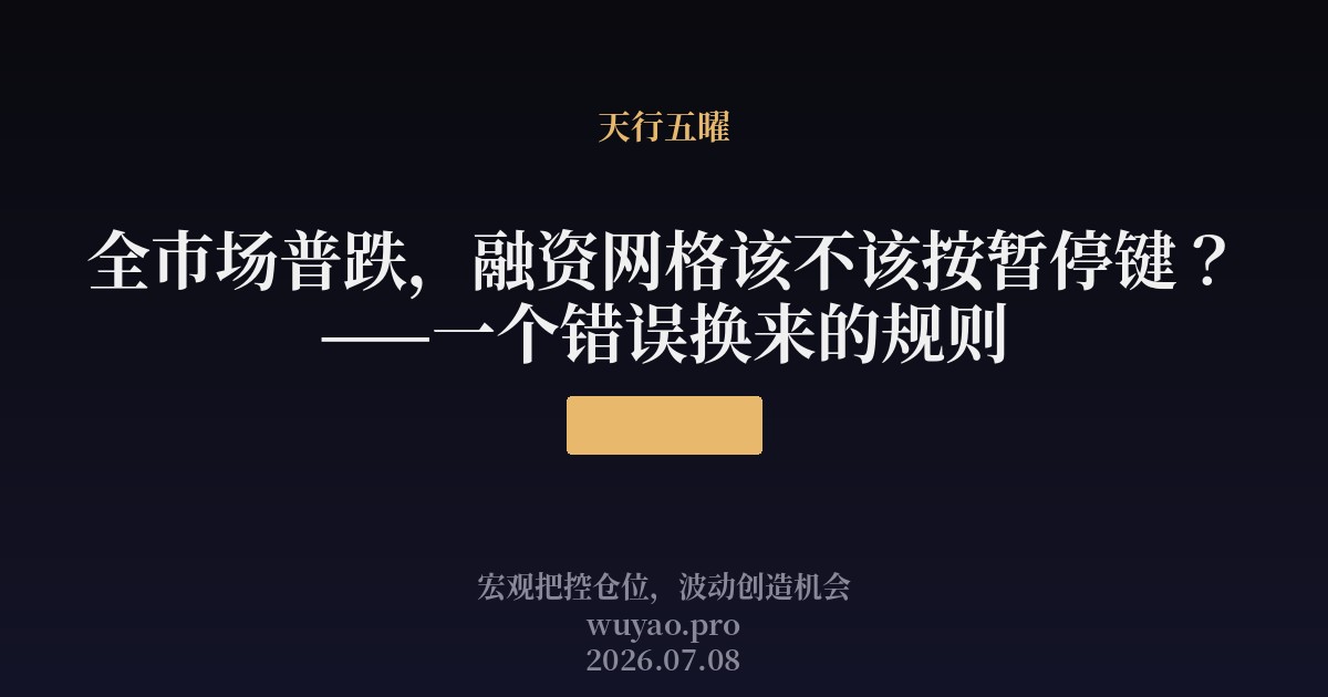 全市场普跌，融资网格该不该按暂停键？——一个错误换来的规则