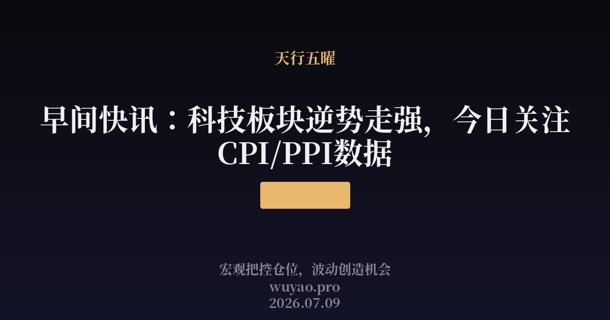 早间快讯