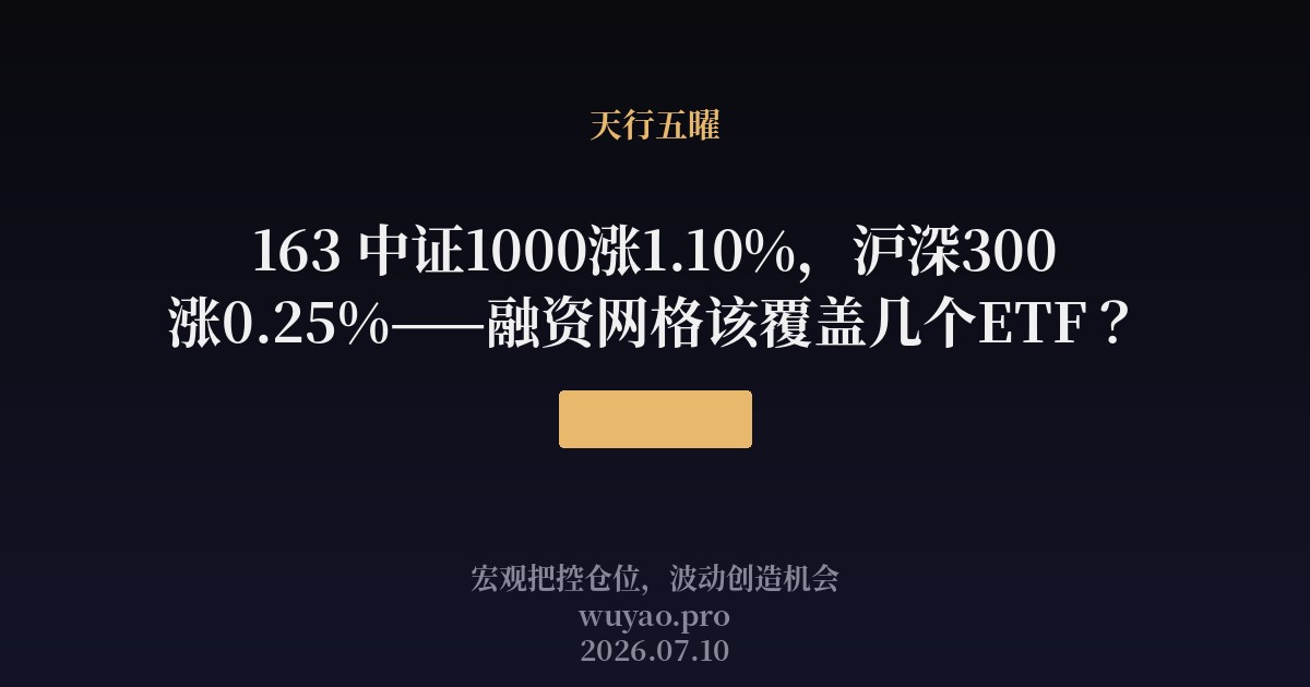 163 中证1000跌1.23%,沪深300跌1.96%——融资网格该覆盖几个ETF?