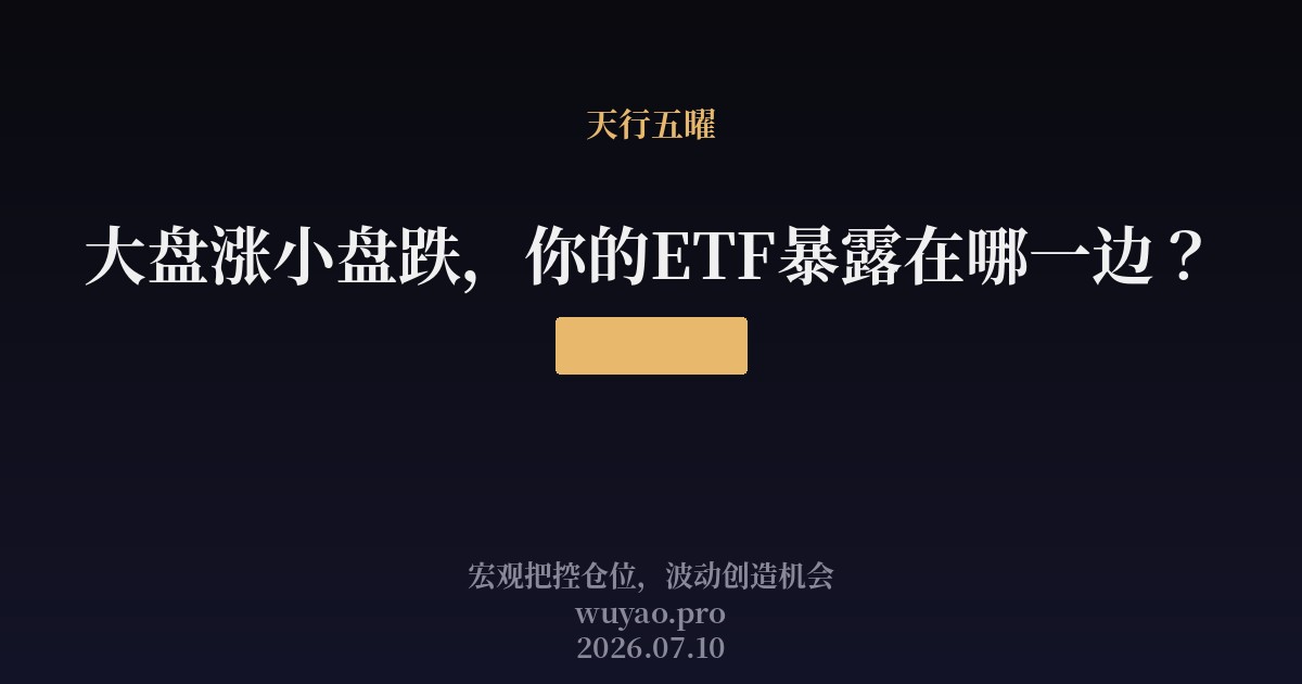 大盘涨小盘跌,你的ETF暴露在哪一边?