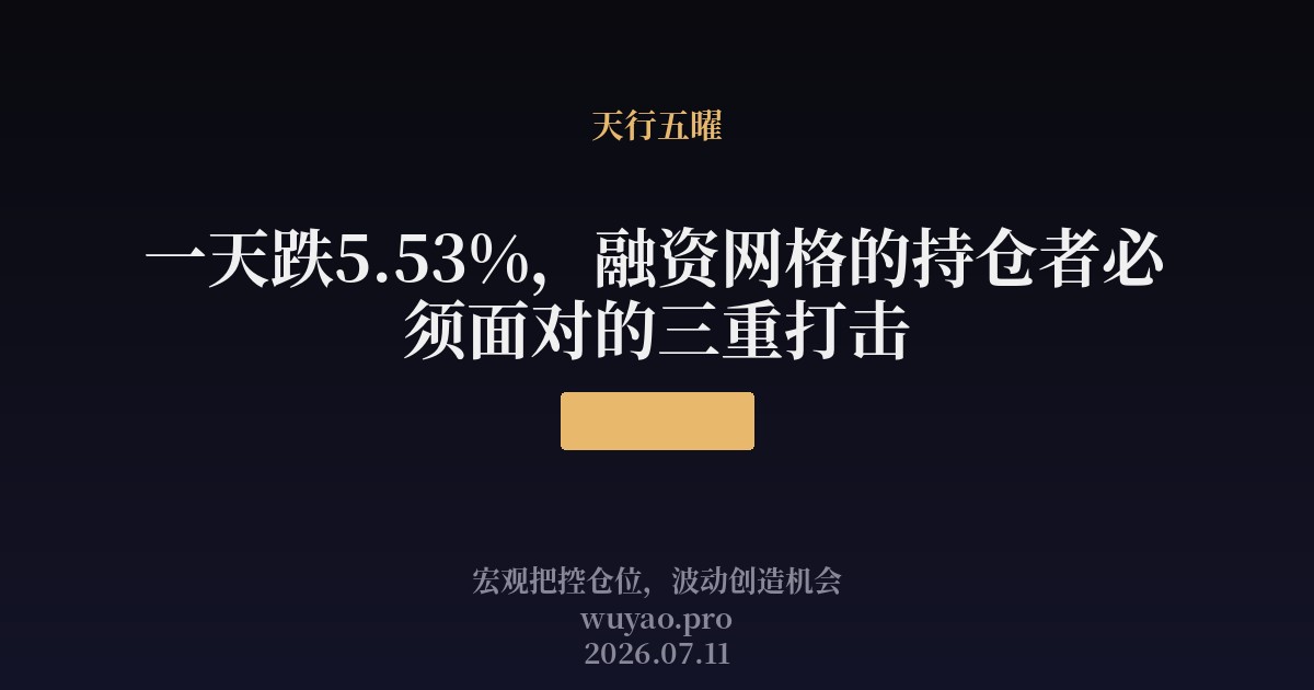 一天跌5.53%，融资网格的持仓者必须面对的三重打击