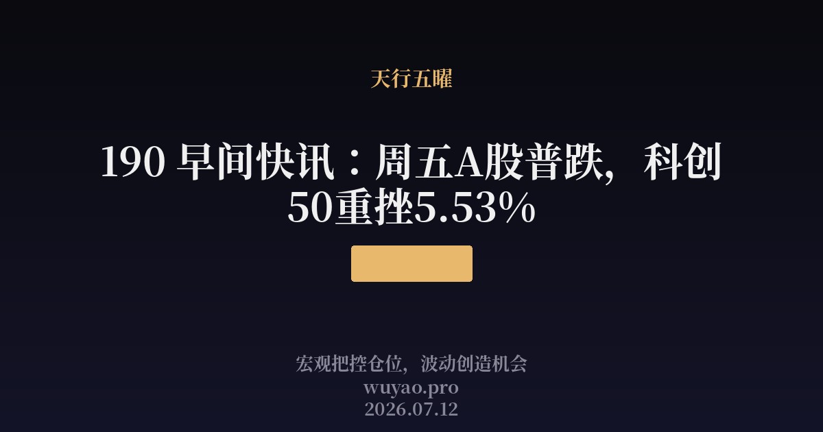 190 早间快讯