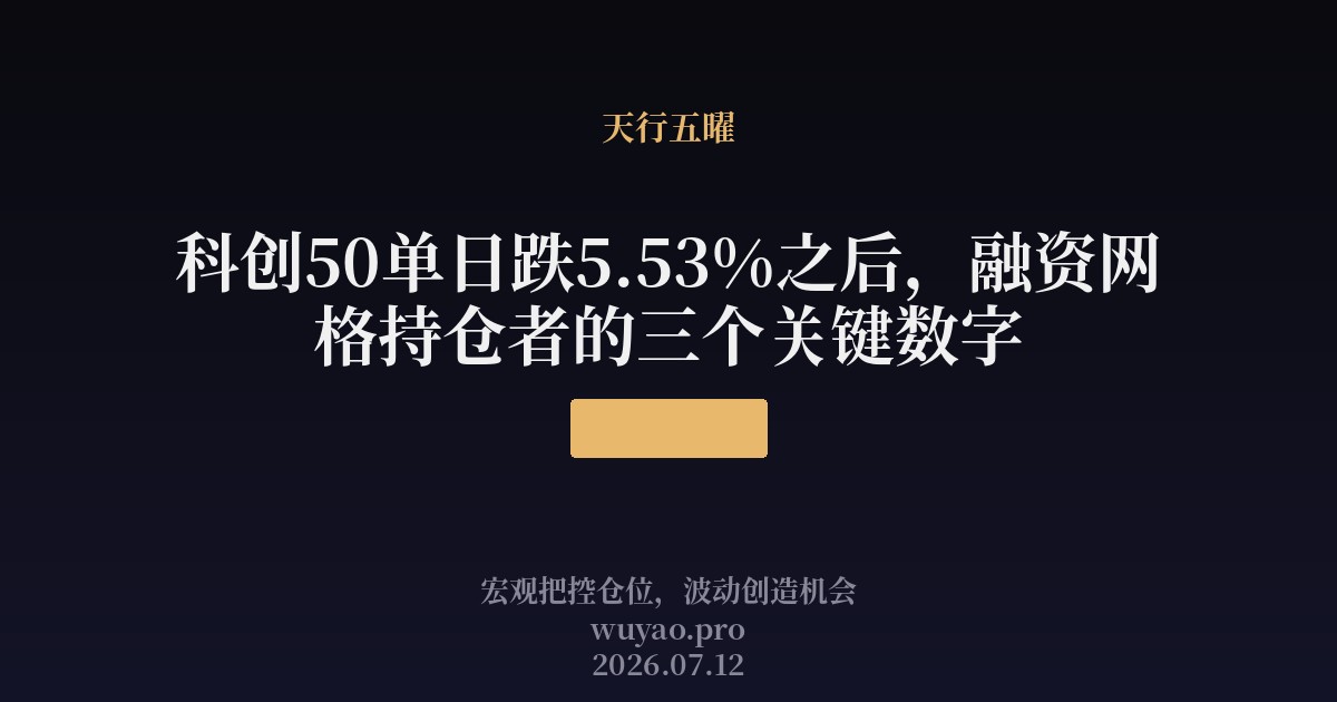科创50单日跌5.53%之后，融资网格持仓者的三个关键数字