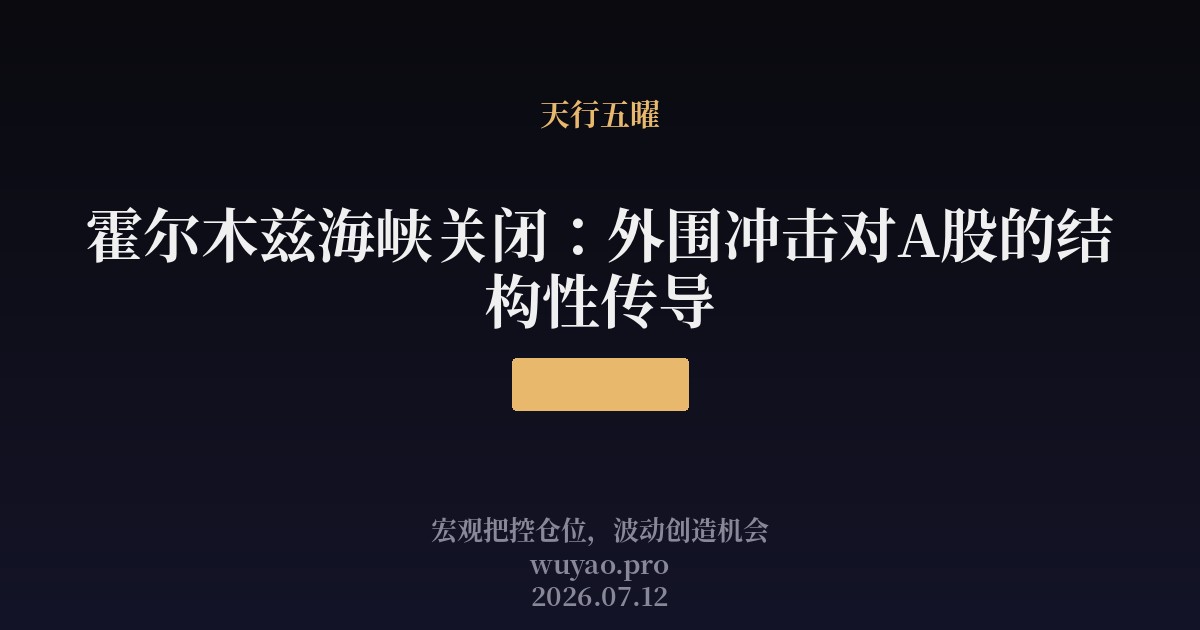 霍尔木兹海峡关闭:外围冲击对A股的结构性传导
