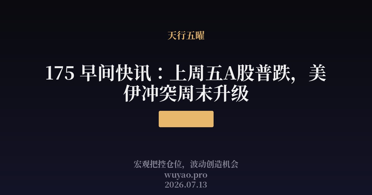 175 早间快讯：上周五A股普跌，美伊冲突周末升级
