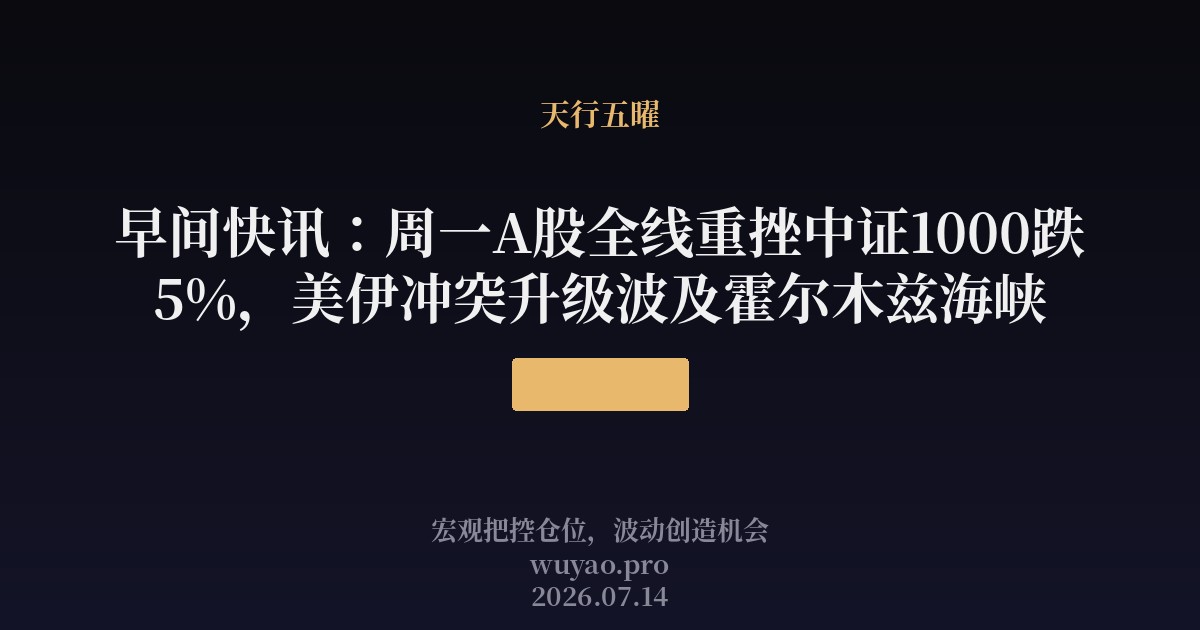 早间快讯：周一A股全线重挫
