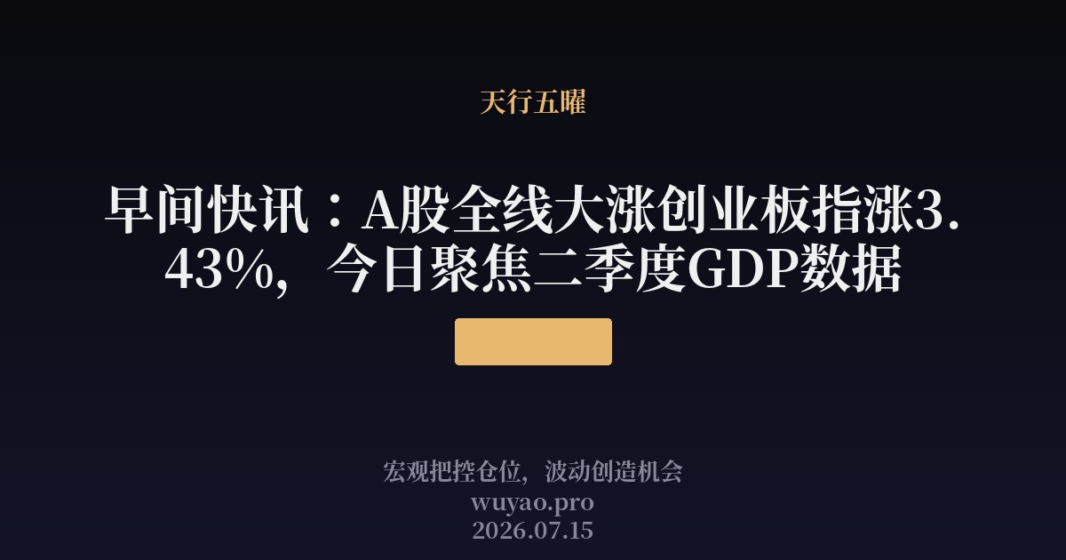早间快讯：A股全线大涨创业板指涨3.43%，今日聚焦二季度GDP数据