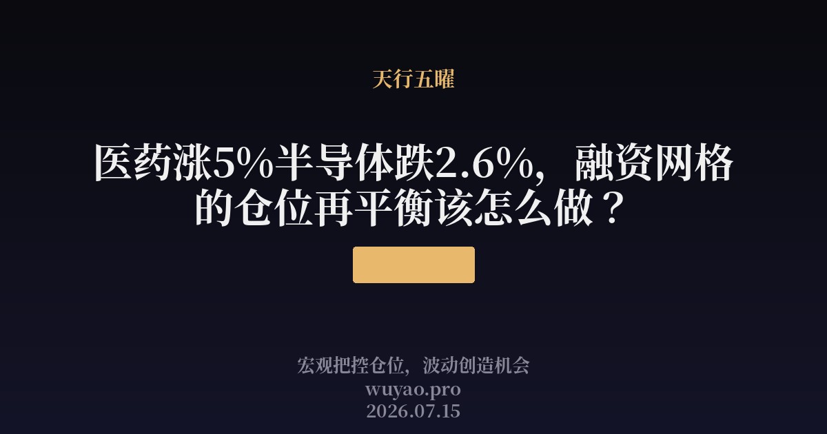 医药涨5%半导体跌2.6%,融资网格的仓位再平衡该怎么做?