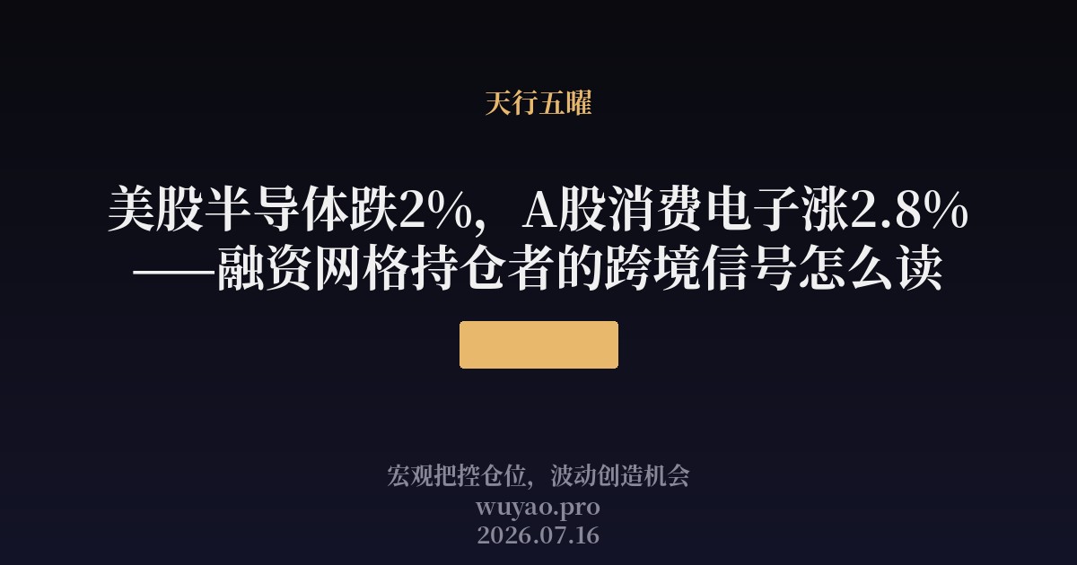 融资网格跨境信号