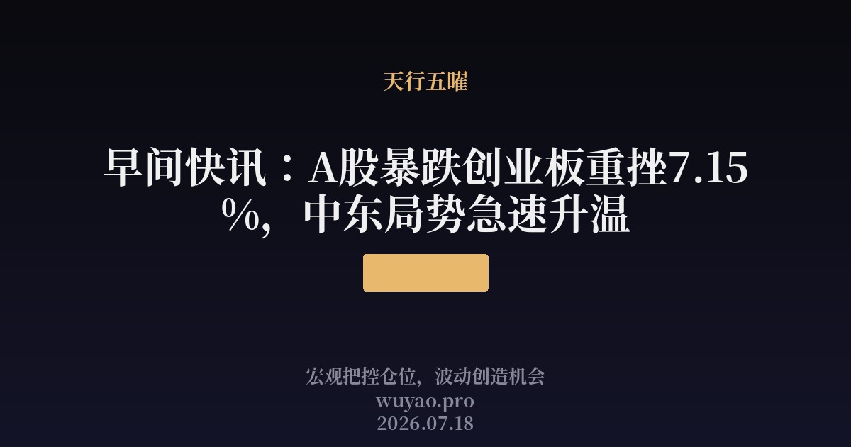 早间快讯:A股暴跌创业板重挫7.15%,中东局势急速升温