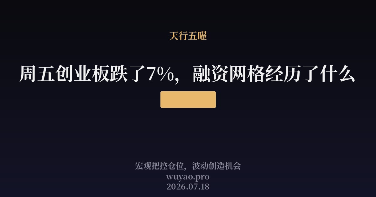 创业板暴跌7%,融资网格经历了什么