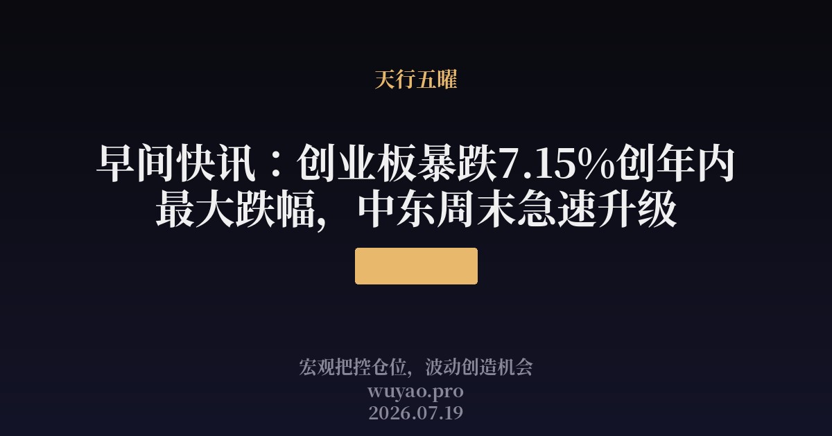 早间快讯:创业板暴跌7.15%创年内最大跌幅,中东周末急速升级