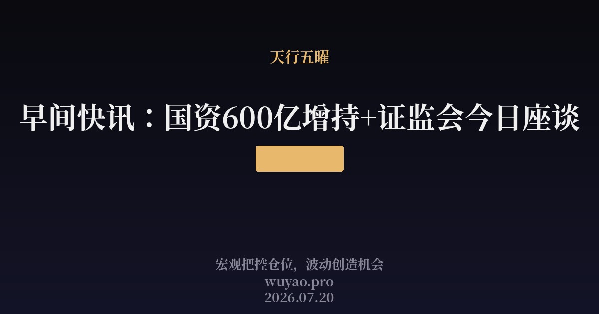 早间快讯