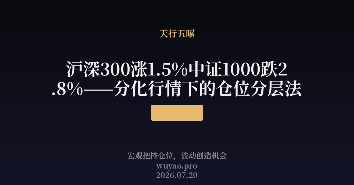 沪深300涨1.5%中证1000跌2.8%——分化行情下的仓位分层法