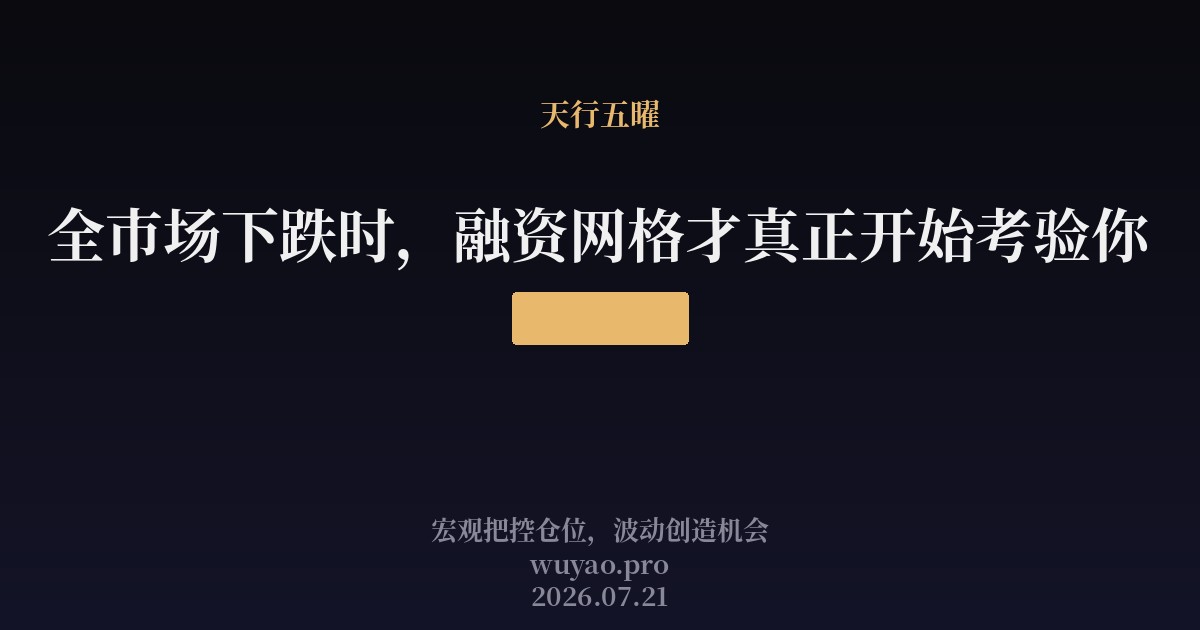 全市场下跌时,融资网格才真正开始考验你
