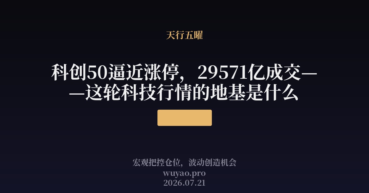 科创50逼近涨停,29571亿成交——这轮科技行情的地基是什么