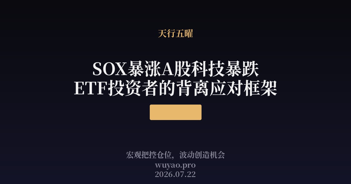 SOX暴涨A股科技暴跌 ETF投资者的背离应对框架