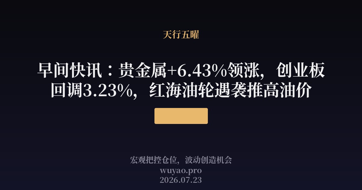 早间快讯：贵金属+6.43%领涨，创业板回调3.23%，红海油轮遇袭推高油价