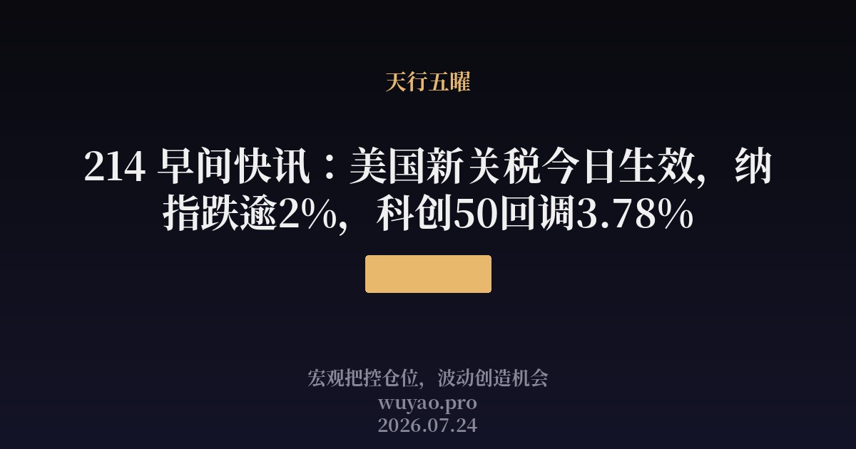 早间快讯