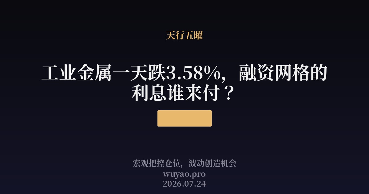 工业金属一天跌3.58%，融资网格的利息谁来付？
