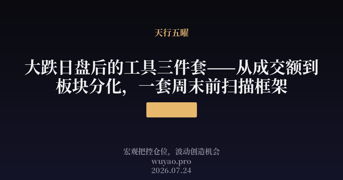 大跌日盘后的工具三件套
