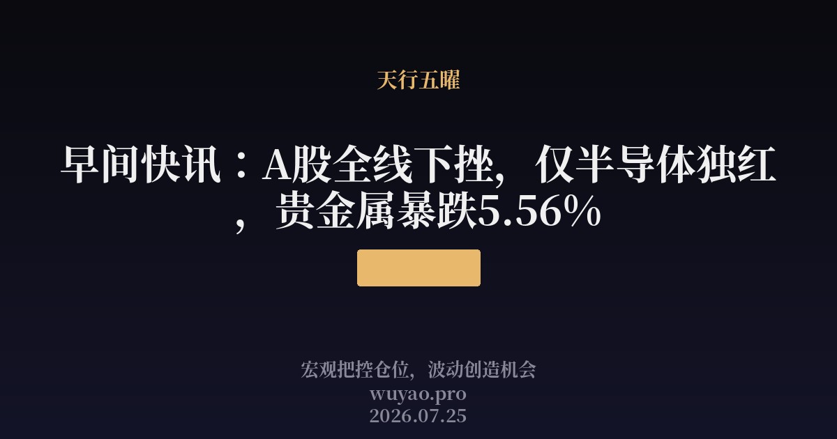 早间快讯：A股全线下挫，仅半导体独红，贵金属暴跌5.56%