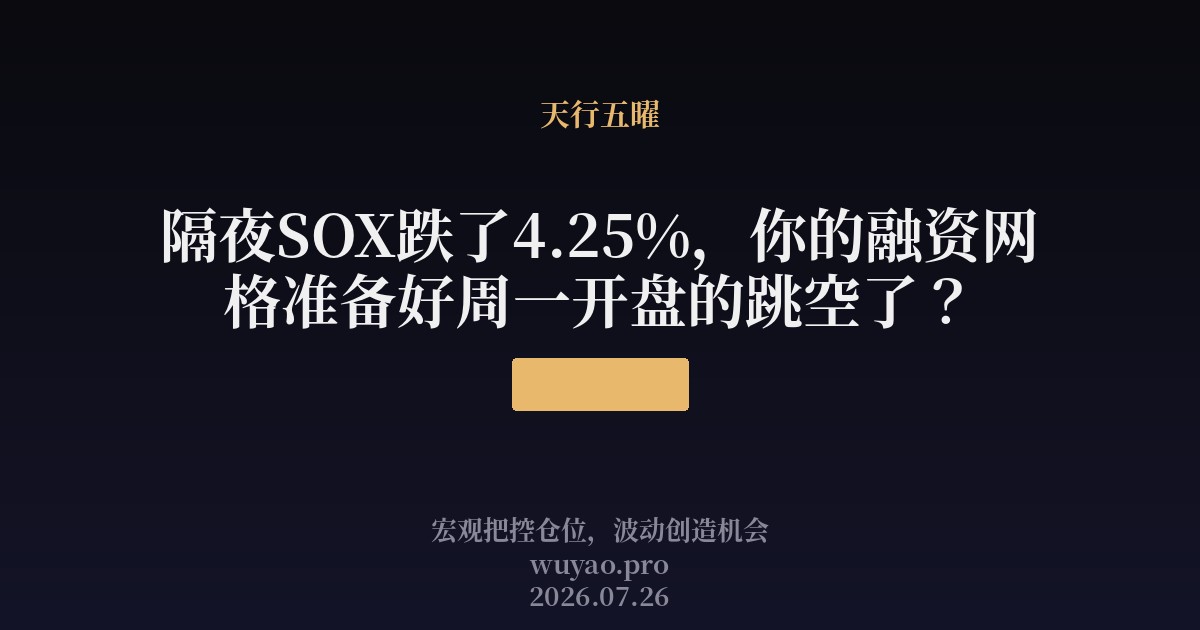 隔夜SOX跌了4.25%，你的融资网格准备好开盘的跳空了？